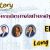 Site Story-EP.10 Long Edit | ยุคใหม่ของการบริหารงานก่อสร้างภาครัฐกับ EDMS